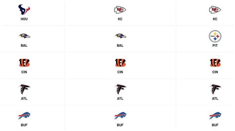 Week 16 Expert Picks .